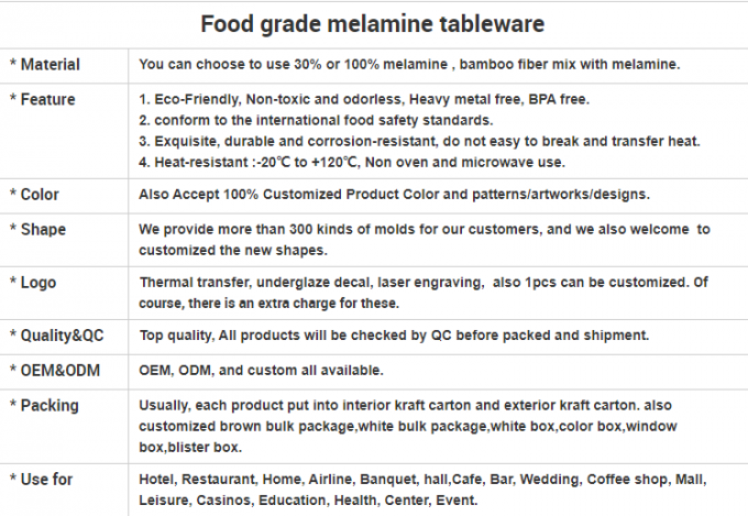Melamin-Tray Tasteless White Powder Tableware-Küchengeschirr-tägliche Notwendigkeiten 1